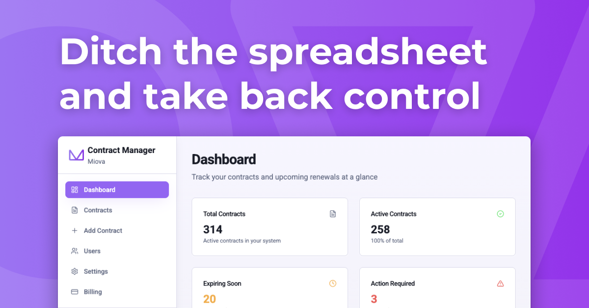 Take control of your contracts with Miova