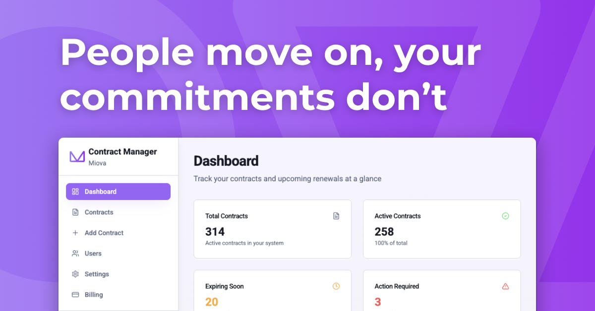 Avoid contracts being lost amongst staff turnover with Miova.