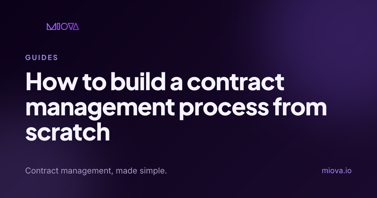How to build a contract management process from scratch | Miova